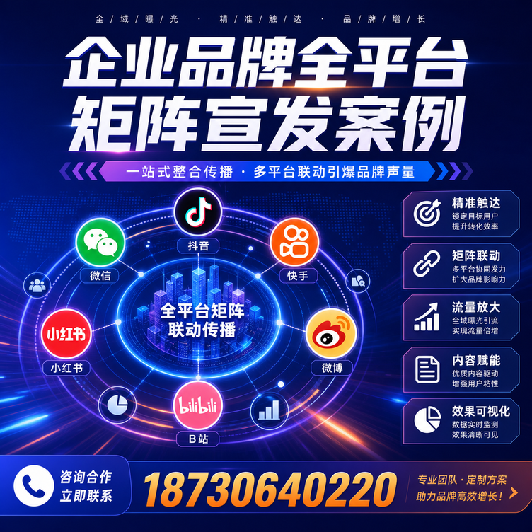 迪庆企业全平台自媒体品牌统一宣发落地案例